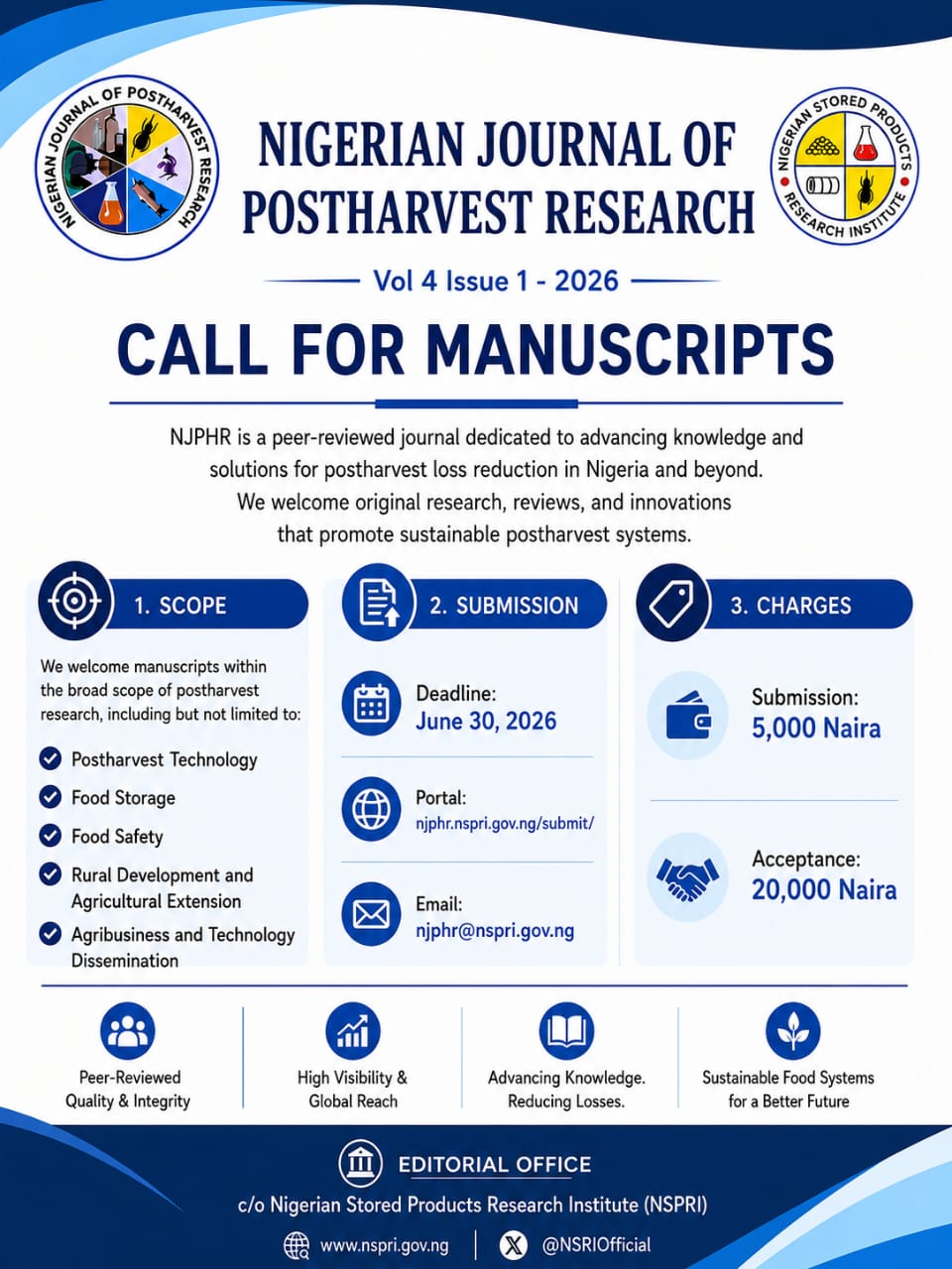 CALL FOR SUBMISSION